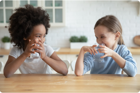 PFAS | Forever Chemicals